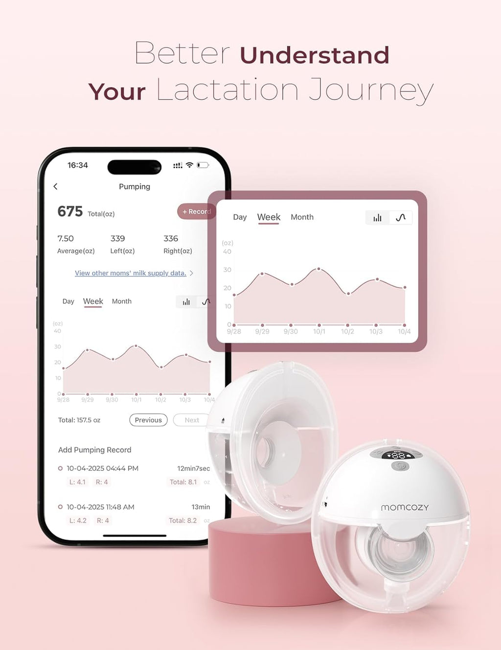 Momcozy M5 - Extractor de leche inteligente controlado por aplicación, bomba eléctrica inalámbrica manos libres, 3 modos, 9 niveles de succión, sin BPA