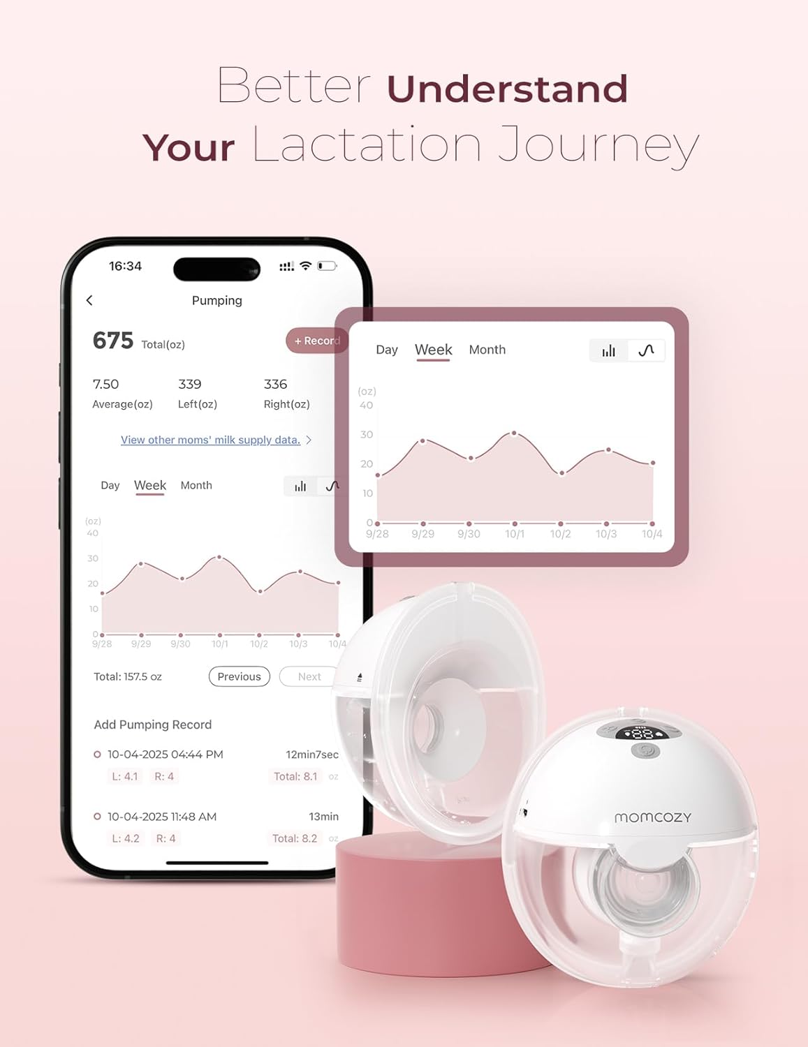Momcozy M5 - Extractor de leche inteligente controlado por aplicación, bomba eléctrica inalámbrica manos libres, 3 modos, 9 niveles de succión, sin BPA