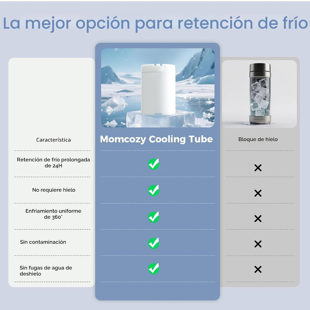 Momcozy - Termos enfriadores de leche materna color morado