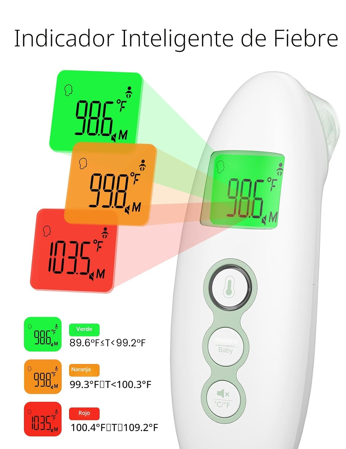 Momcozy - Termómetro digital sin contacto