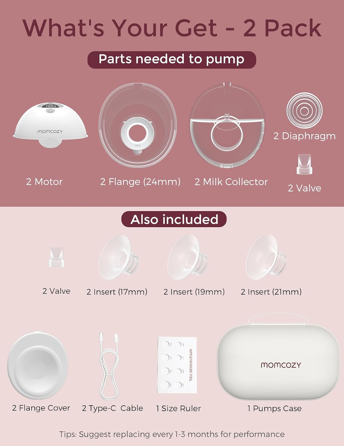 Momcozy M5 - Extractor de leche inteligente controlado por aplicación, bomba eléctrica inalámbrica manos libres, 3 modos, 9 niveles de succión, sin BPA