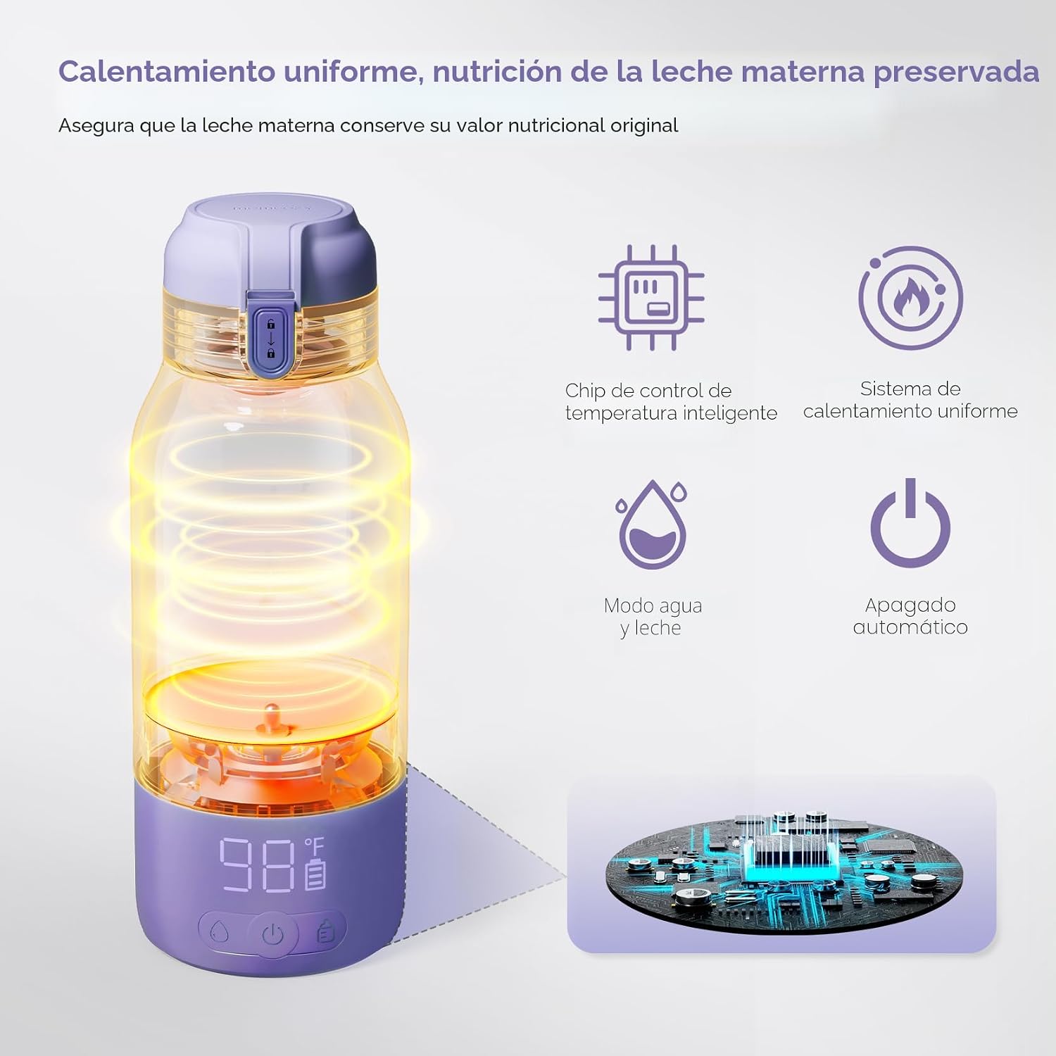 Momcozy - Calentador de leche portátil para viajes: modos de calentamiento dual para leche materna y agua, calentador de botellas portátil con calentamiento rápido y larga duración de la batería