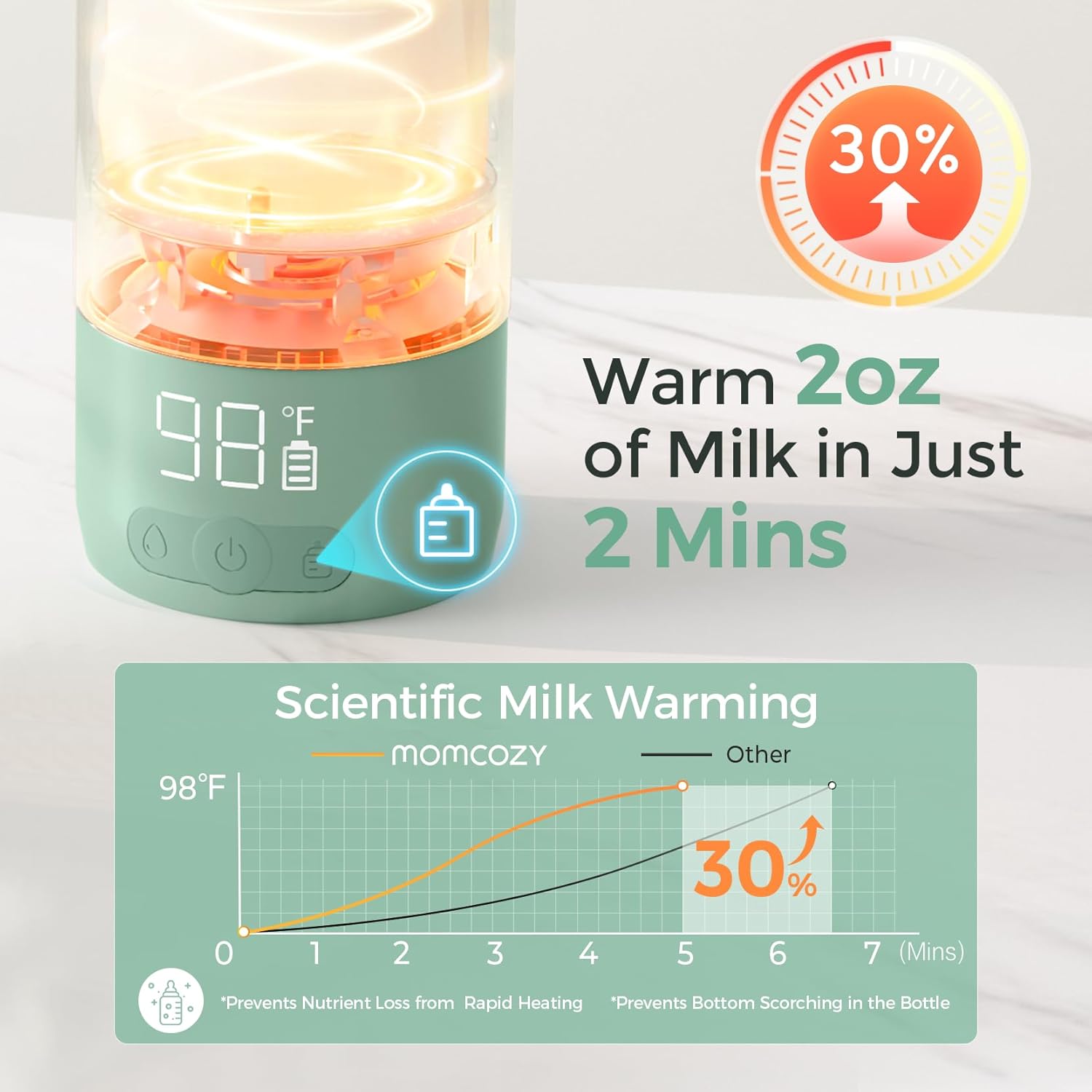 Momcozy - Calentador de leche portátil para viajes: modos de calentamiento dual para leche materna y agua, calentador de botellas portátil con calentamiento rápido y larga duración de la batería, color verde