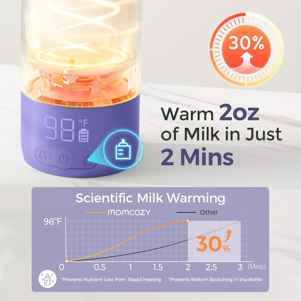 Momcozy - Calentador de leche portátil para viajes: modos de calentamiento dual para leche materna y agua, calentador de botellas portátil con calentamiento rápido y larga duración de la batería