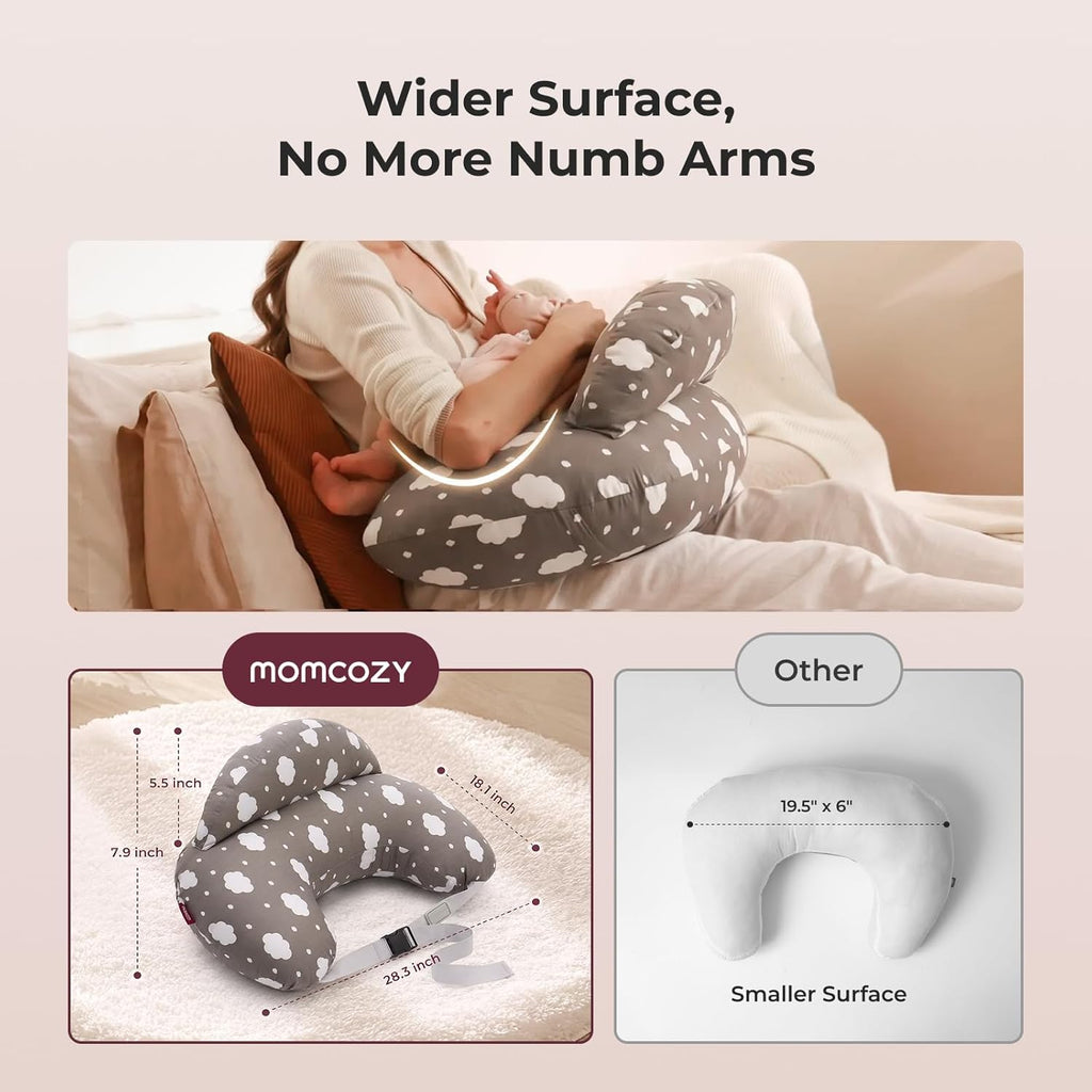 Momcozy - Almohada de lactancia original con valla de seguridad innovadora, más ancha para mayor soporte a mamá y bebé, facilita la lactancia manos libres, apta para todos, funda de algodón removible