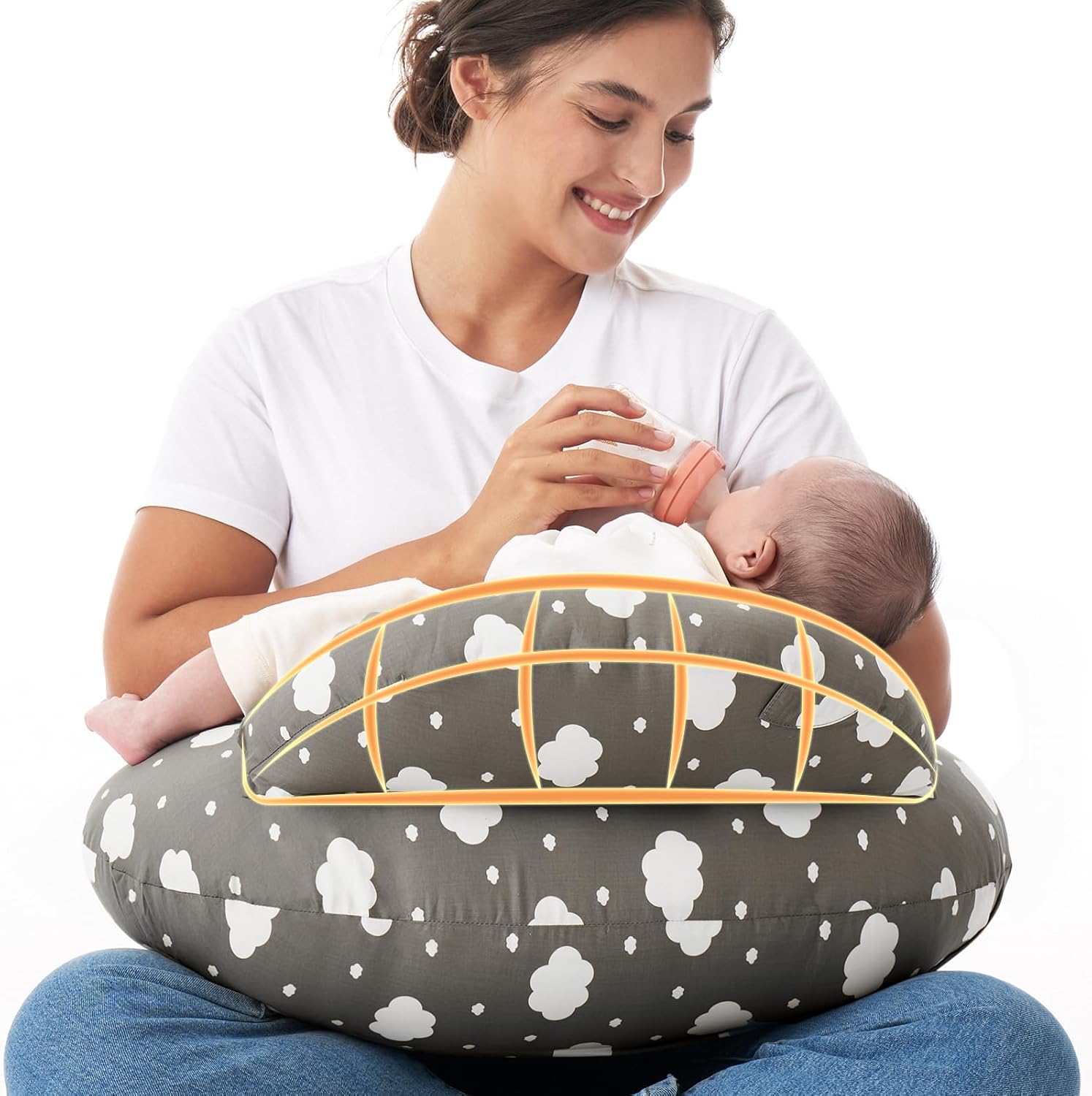 Momcozy - Almohada de lactancia original con valla de seguridad innovadora, más ancha para mayor soporte a mamá y bebé, facilita la lactancia manos libres, apta para todos, funda de algodón removible