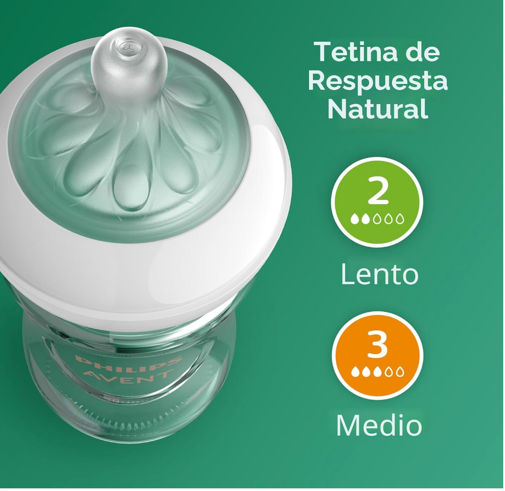 Avent Natural Reponse 3.0 Set de Regalo de vidrio