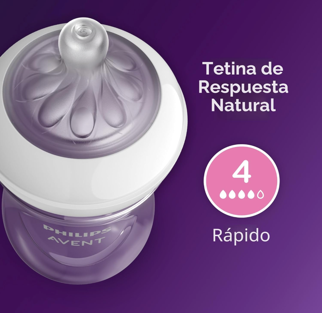 Avent Natural Reponse 3.0, duo de 11 onz. Tetina No. 4, transparentes