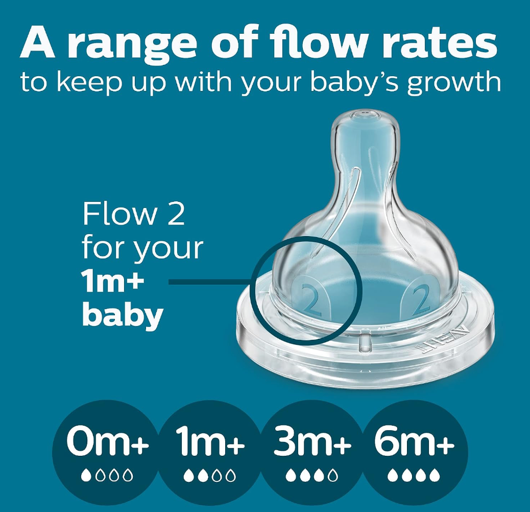 Avent Classic,  Set de 4 biberones de 9 onz. con tetina no. 2