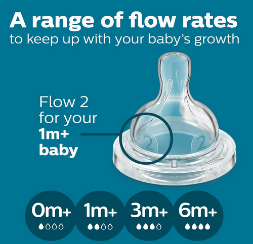 Avent Classic,  Set de 4 biberones de 9 onz. con tetina no. 2