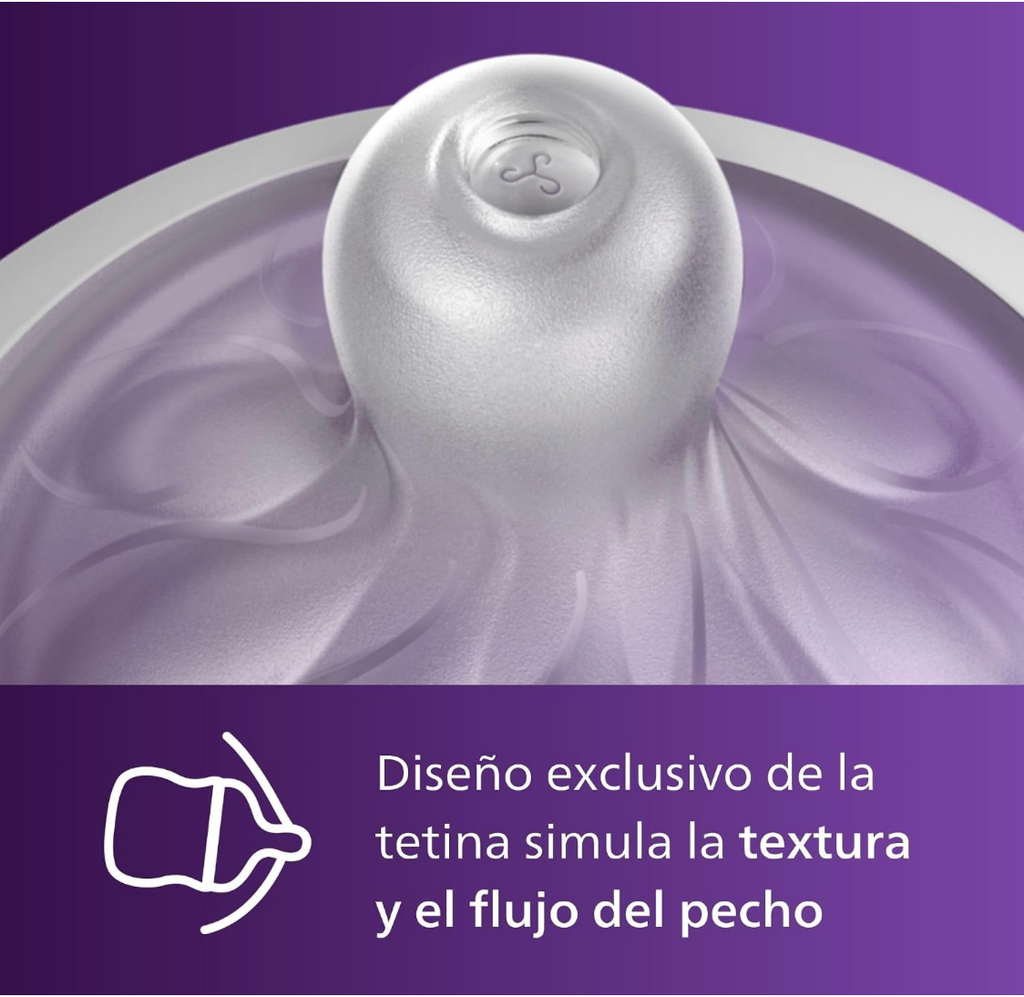 Tetina Avent  Natural Reponse Fluido 1 - 0 m +