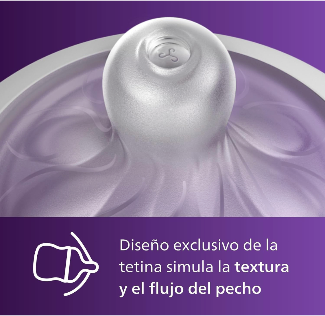 Tetina Avent  Natural Reponse Fluido 1 - 0 m +