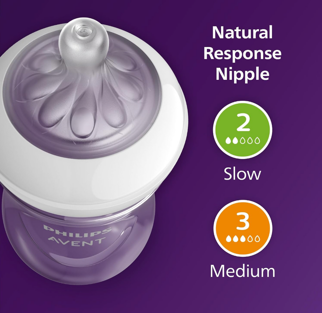 Avent Natural Reponse 3.0 Set de Regalo